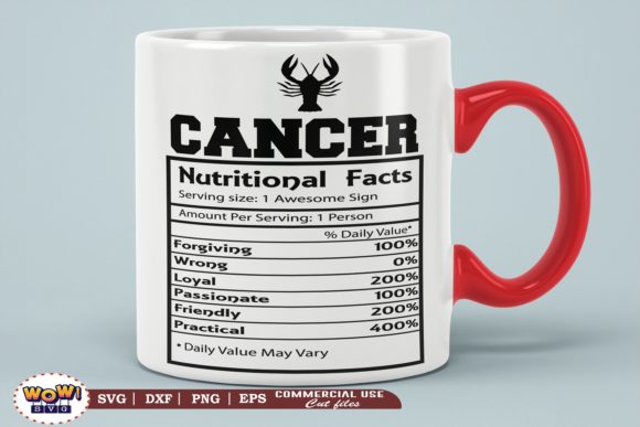 Cancer Nutritional Facts: A Graphic Design Asset Review for Sellers